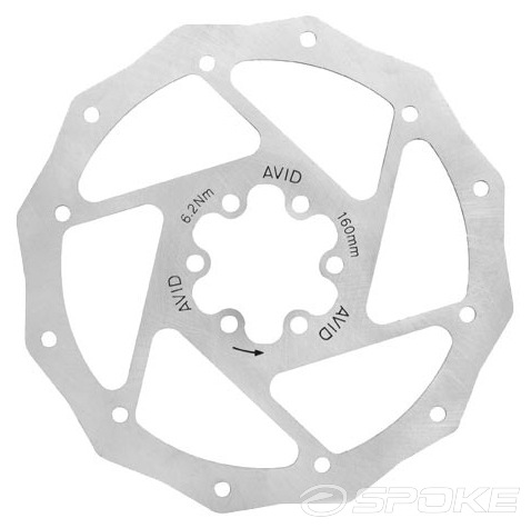 Avid Roundagon