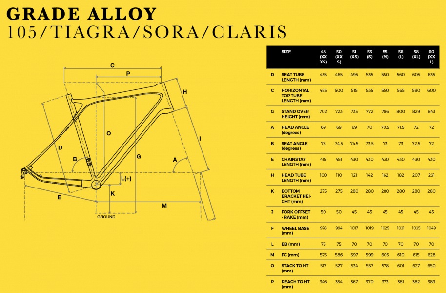 Gt grade best sale 2020 size chart