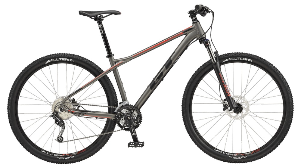 gt 29 karakoram