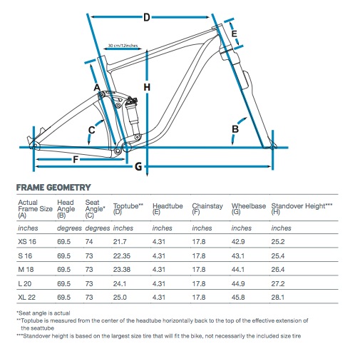 2013 giant trance sales x 29er 1