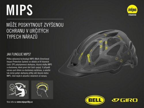 Giro Verona MIPS