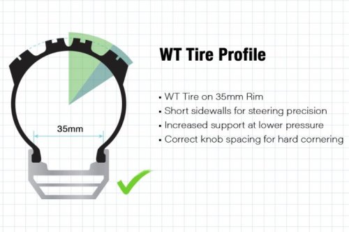 Maxxis Shorty 3C DD TR WT