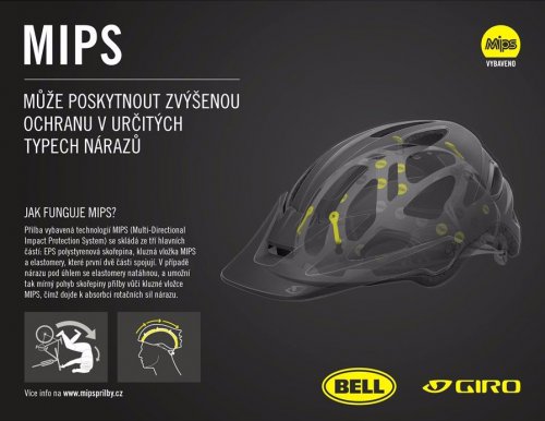 Giro Saga MIPS