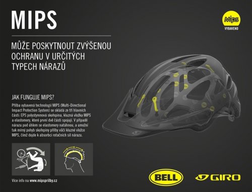 Bell Spark MIPS
