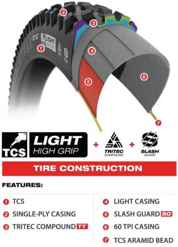 WTB Verdict TCS Slash Guard Light TriTec High Grip