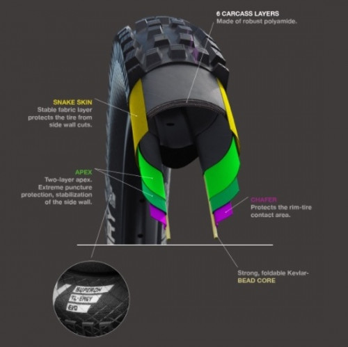 Schwalbe Dirty Dan Evolution Super Downhill Ultra Soft