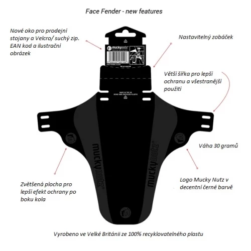 MuckyNutz Face Fender Reflex