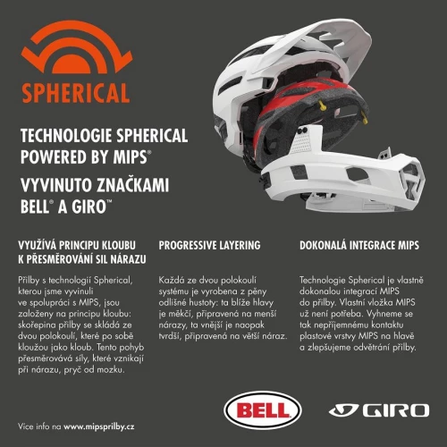 Giro Coalition Spherical MIPS