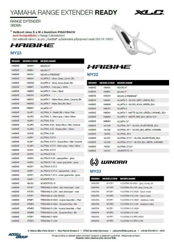 XLC MRS Battery Range Extender Yamaha MR-S18