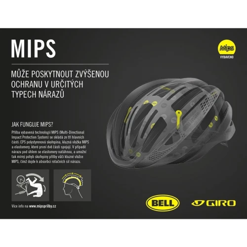 Giro Syntax MIPS