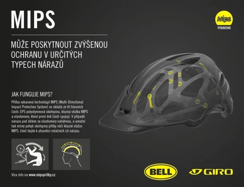 Giro Fixture II MIPS Youth