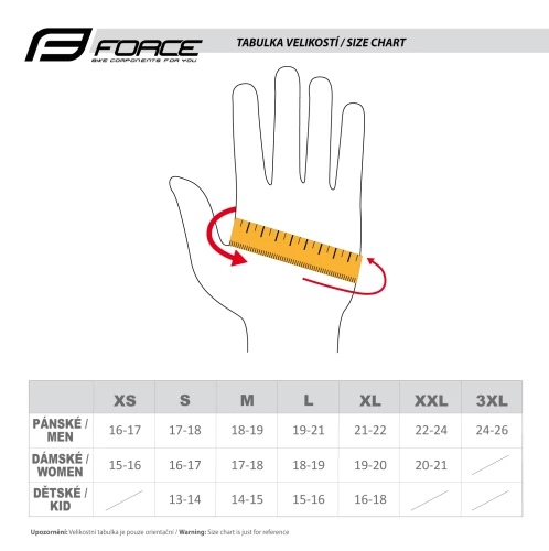Force Points