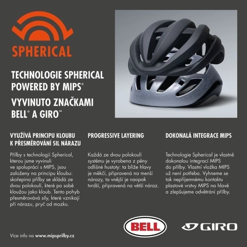 Giro Eclipse Spherical MIPS
