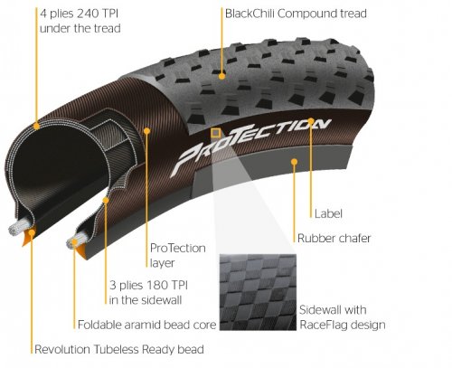 Continental Mountain King Protection