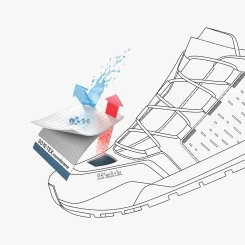 Fizik Terra Ergolace X2 Flat GTX