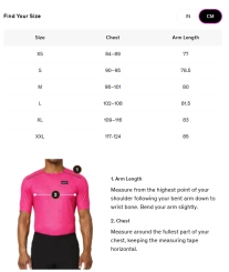 Gore Everyday Jacket