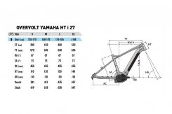 Lapierre Overvolt HT 7.5