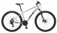 GT Aggressor 27,5" Expert 2021