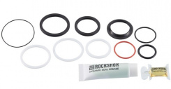 RockShox Deluxe / Super Deluxe Service Kit