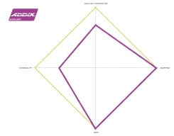 Schwalbe Magic Mary Radial Trail Pro Ultra Soft