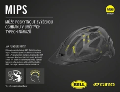 Giro Source MIPS