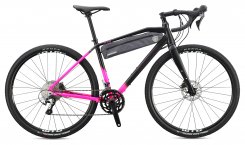 Mongoose Guide Comp 2021